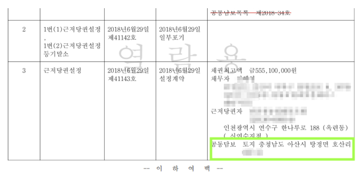 등기부등본
