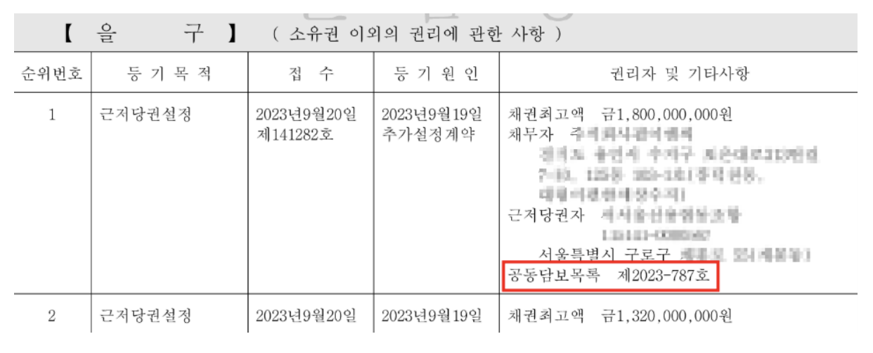 공동담보목록