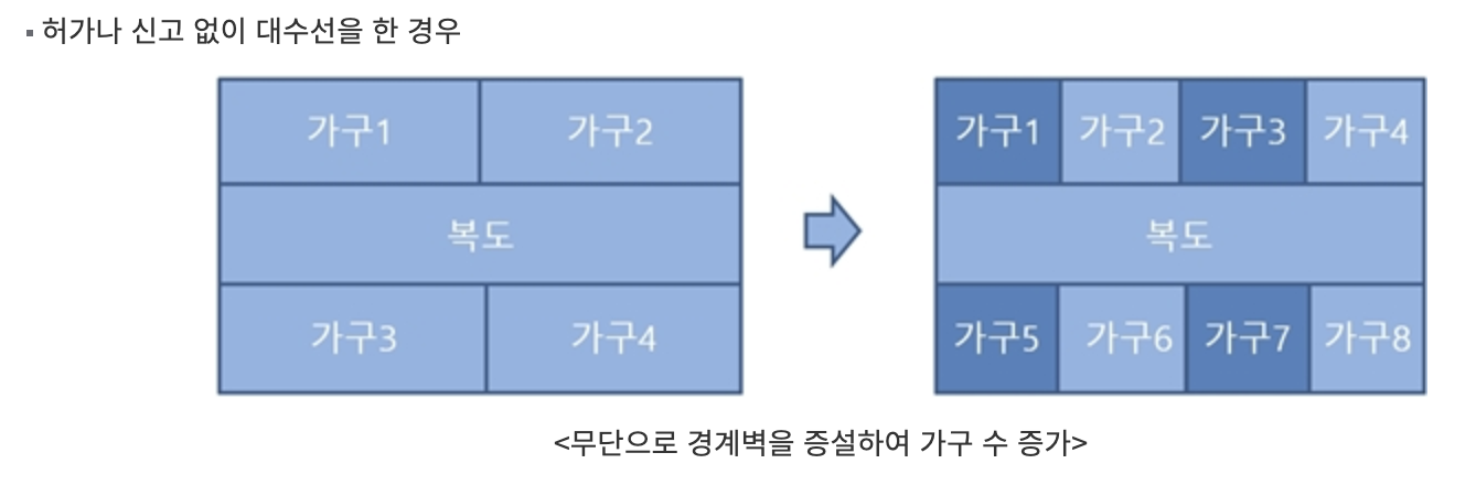 법제처