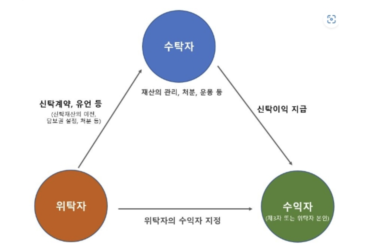 법제처