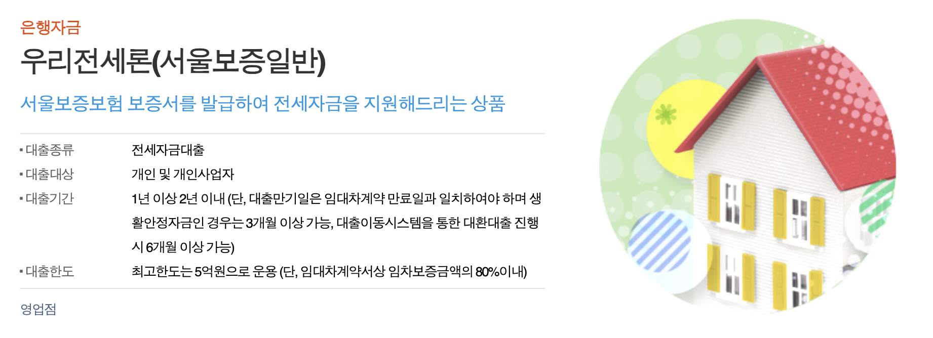 서울보증보험 전세 대출