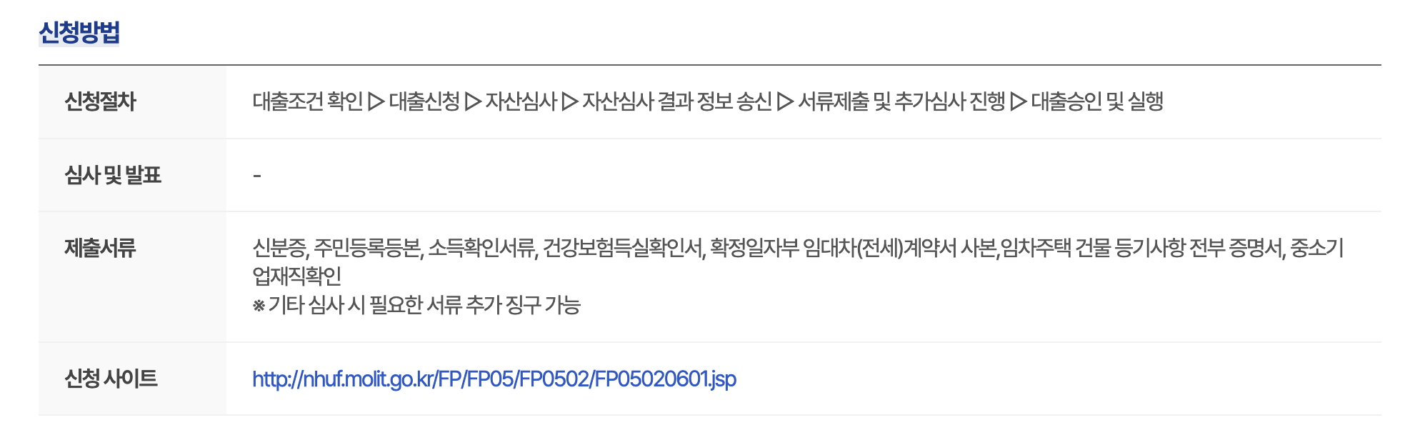 서울특별시