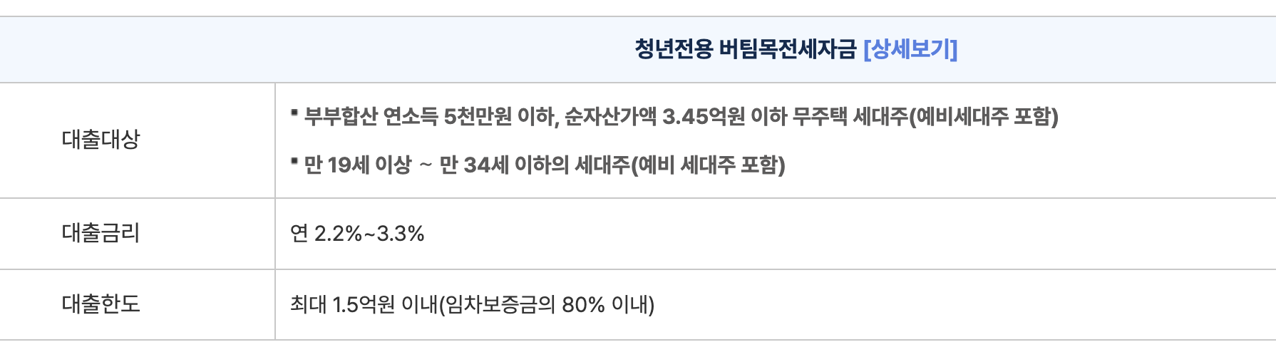 마이홈포털