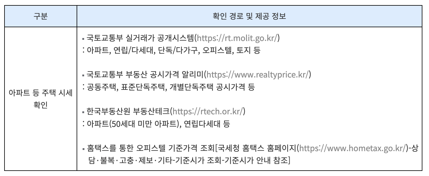 법제처