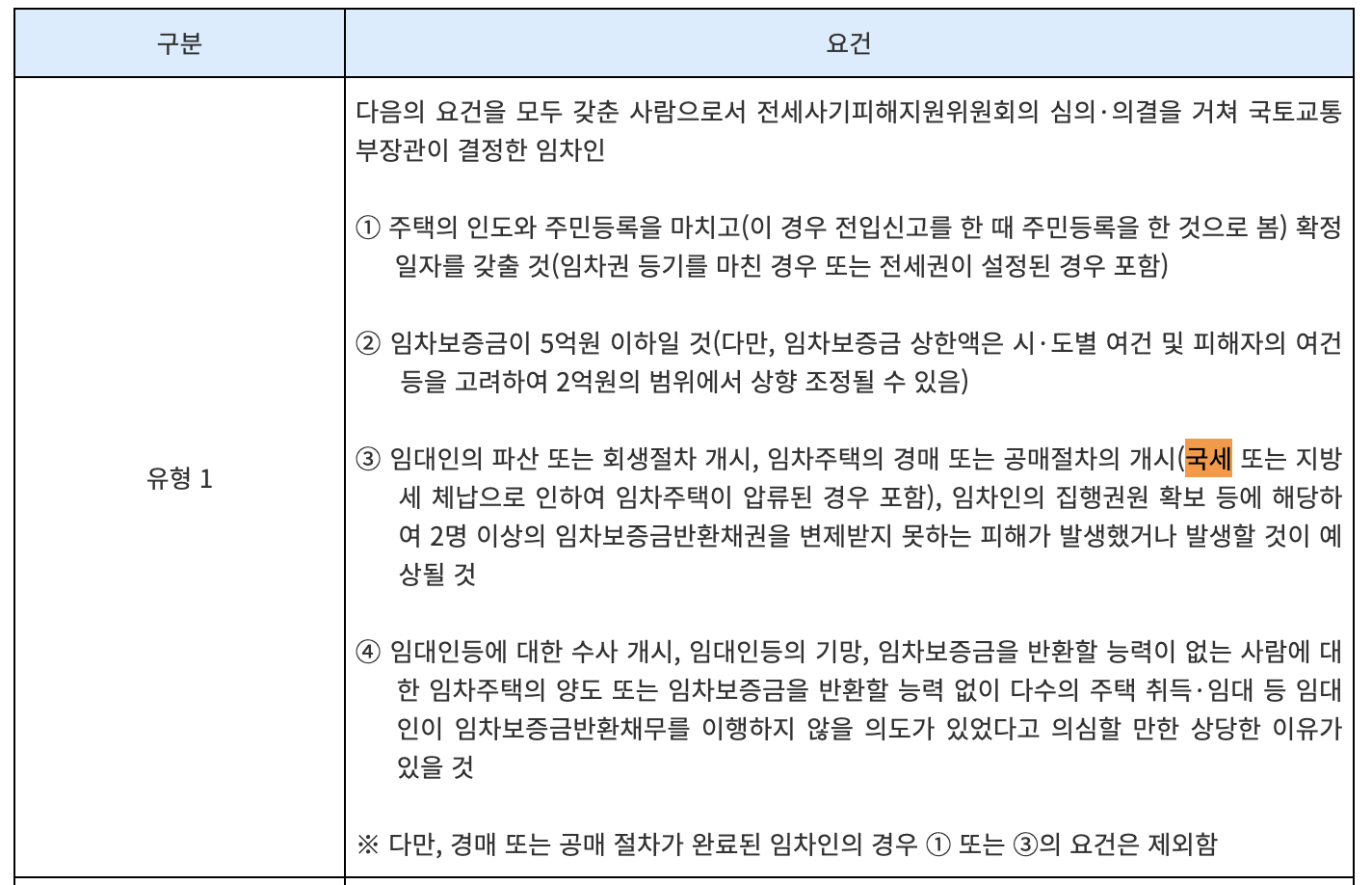 법제처