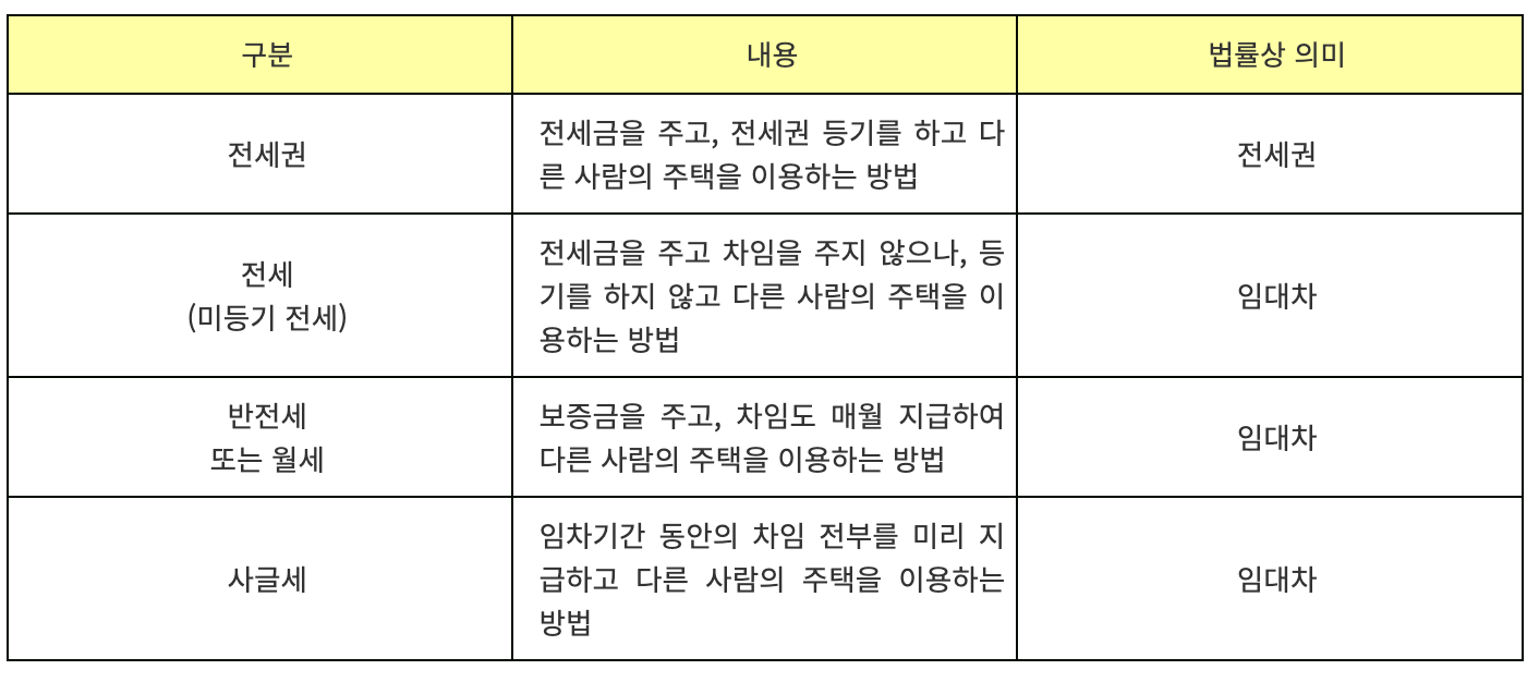 법제처
