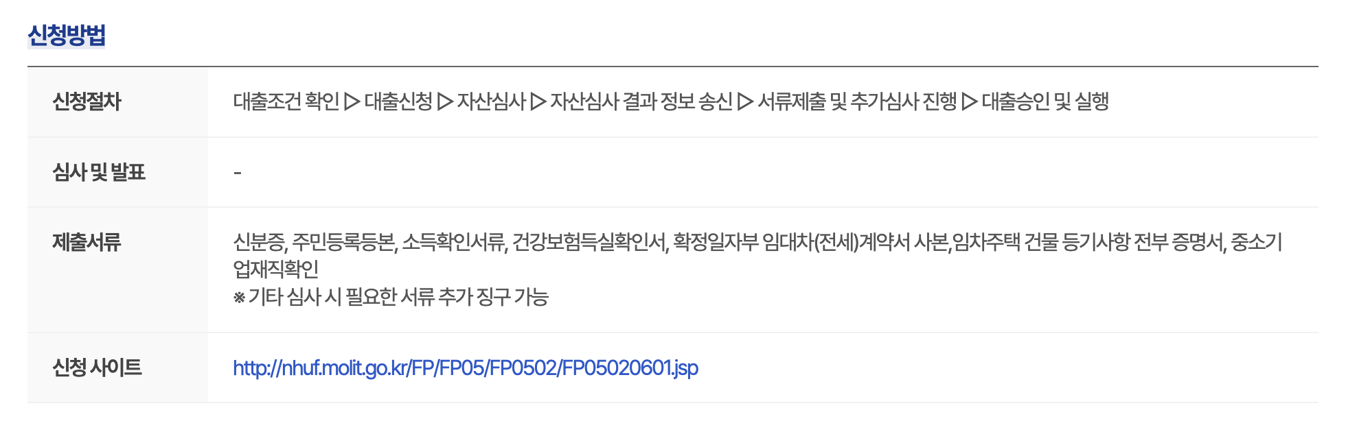 서울특별시