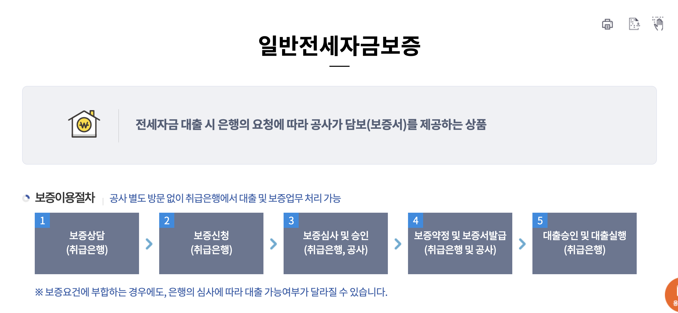 한국주택금융공사