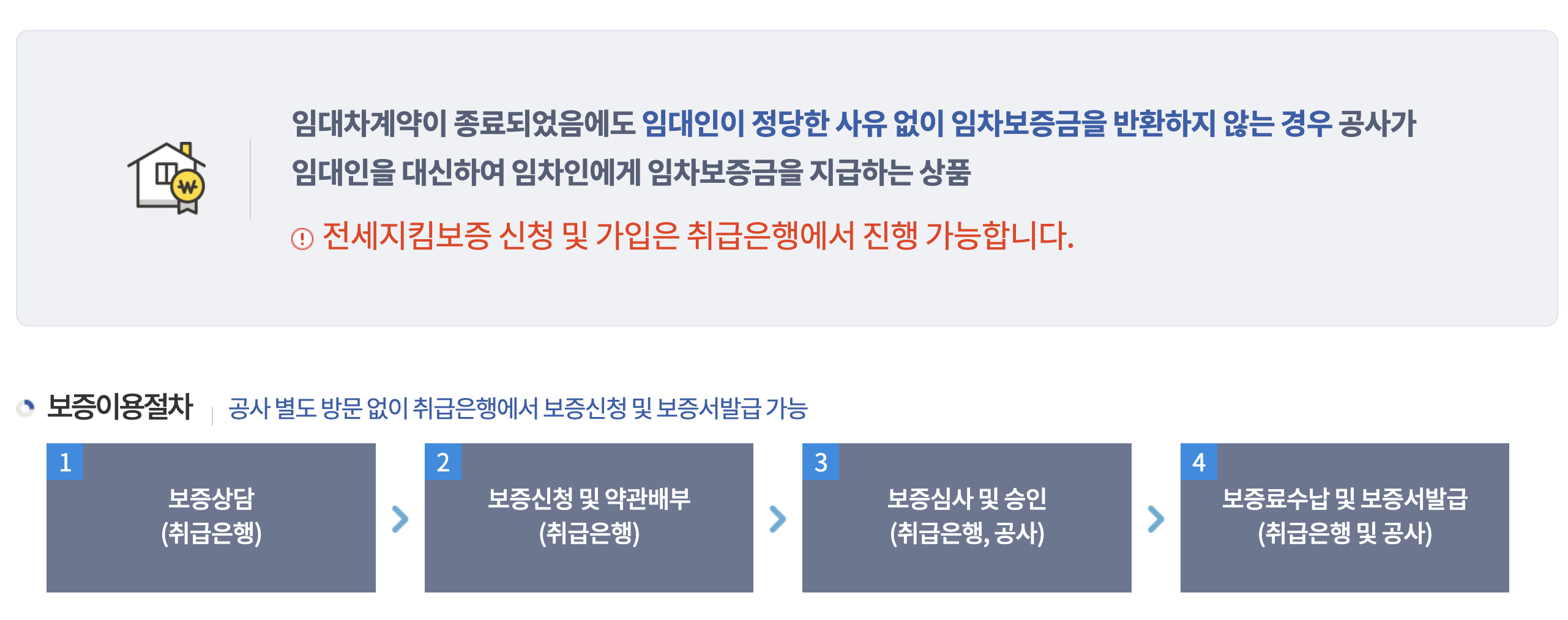 한국주택금융공사