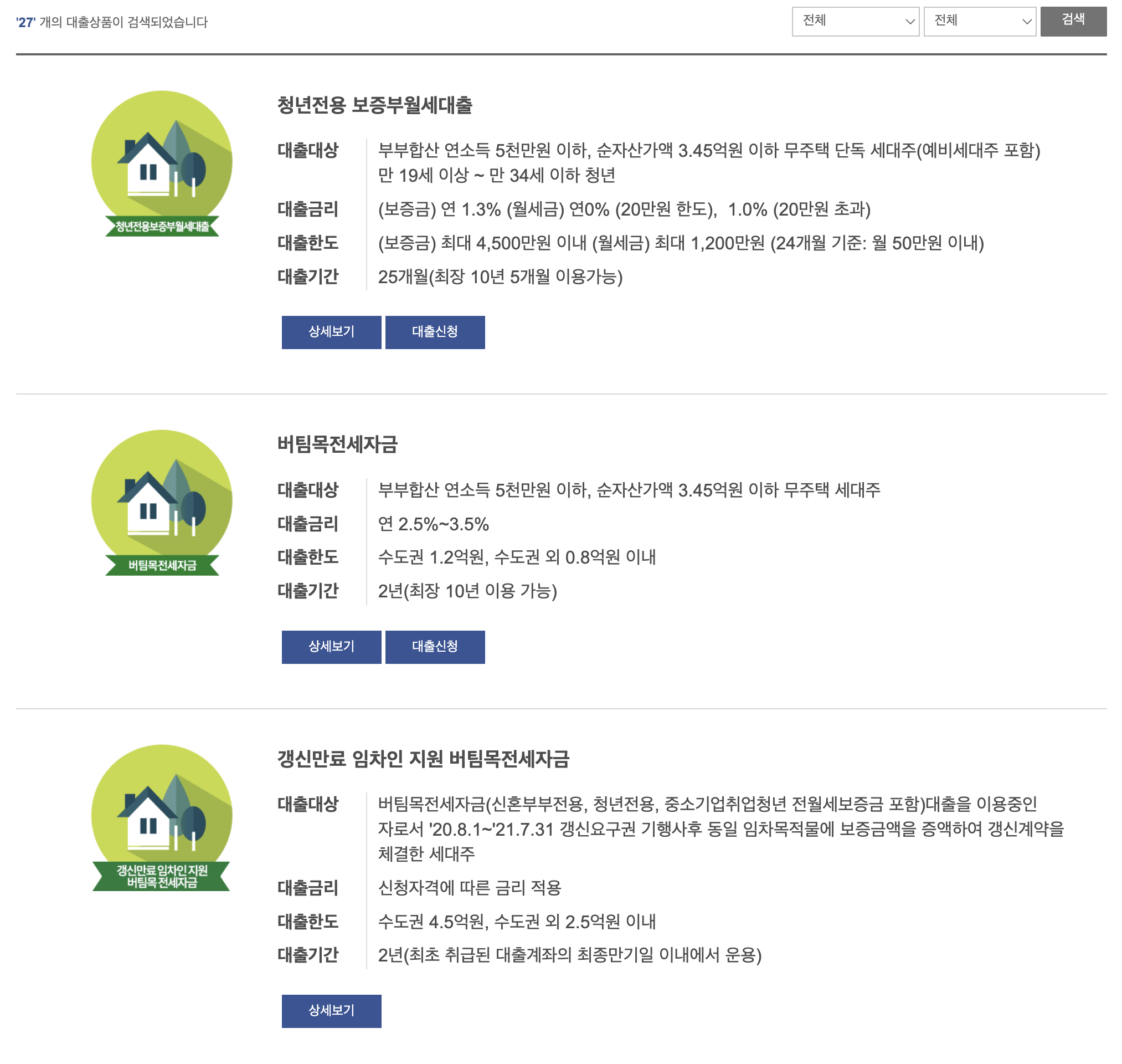 주택도시기금