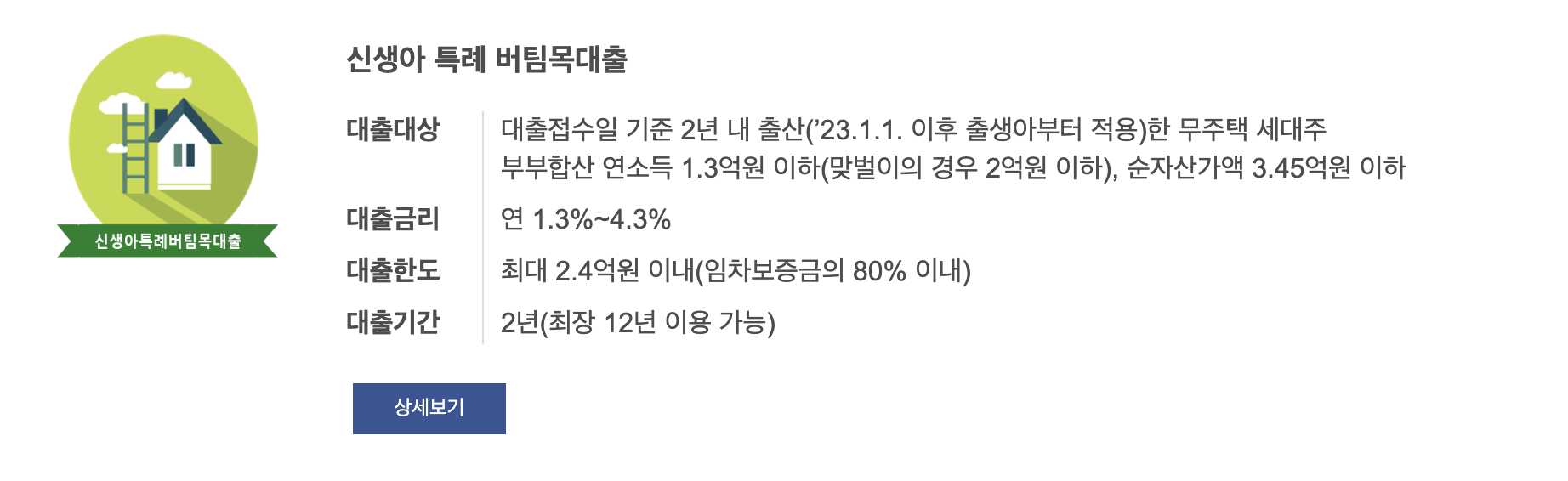 주택도시기금