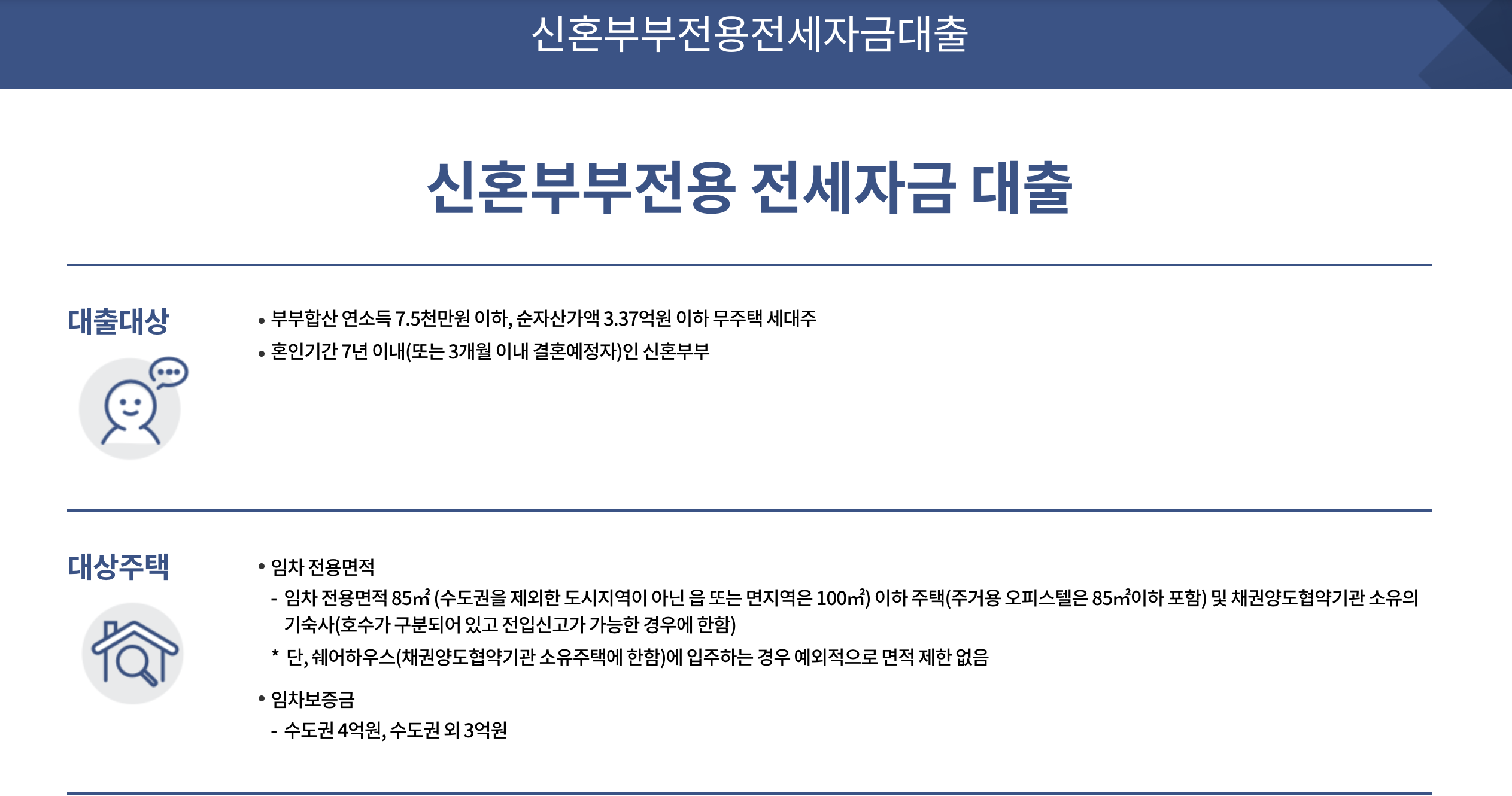 경기주거복지포털