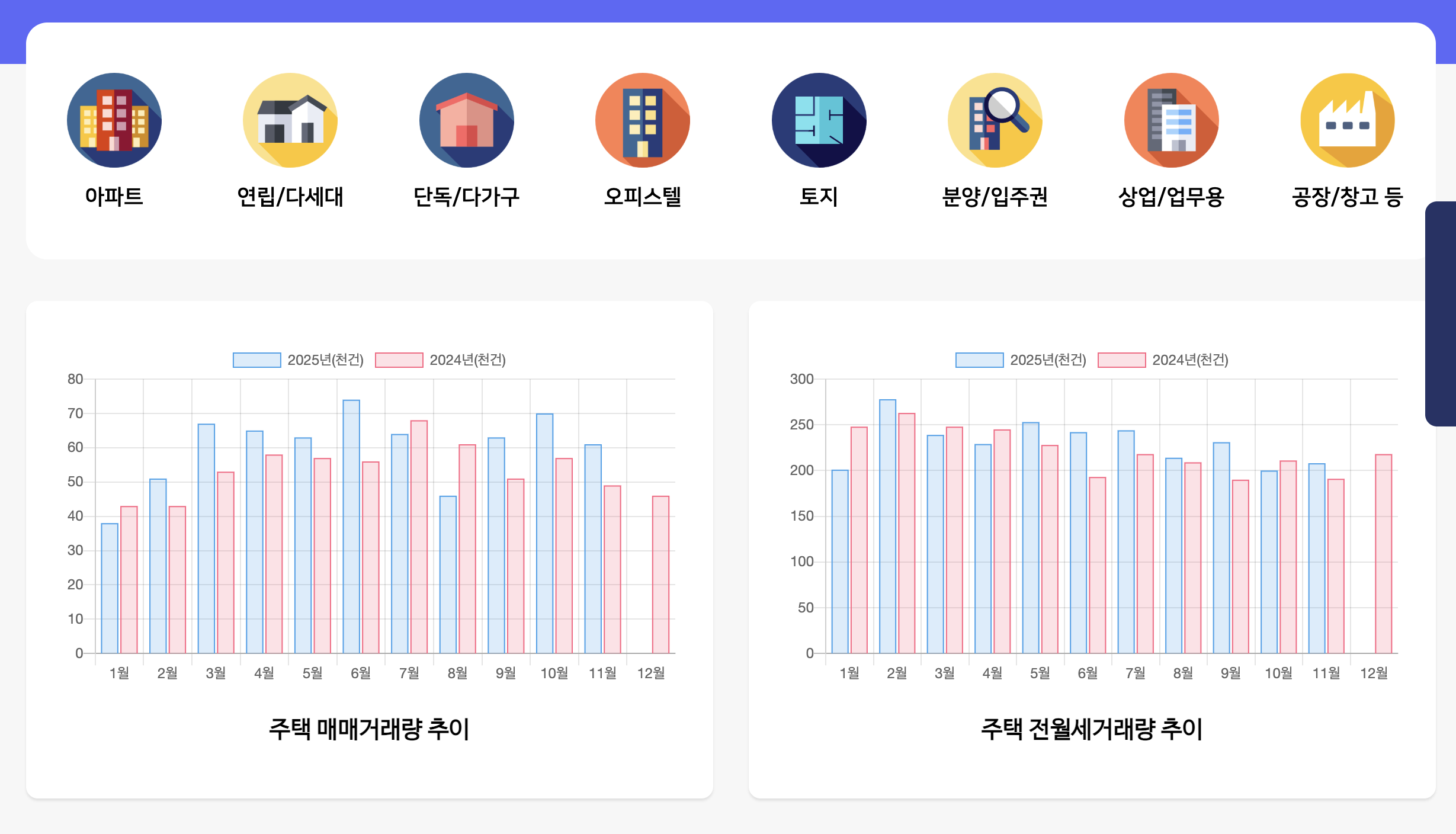 국토교통부