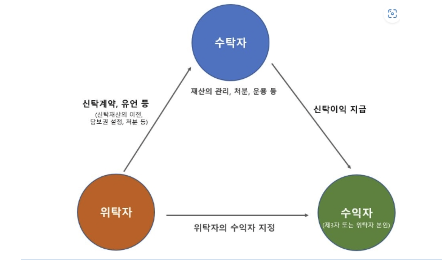 법제처