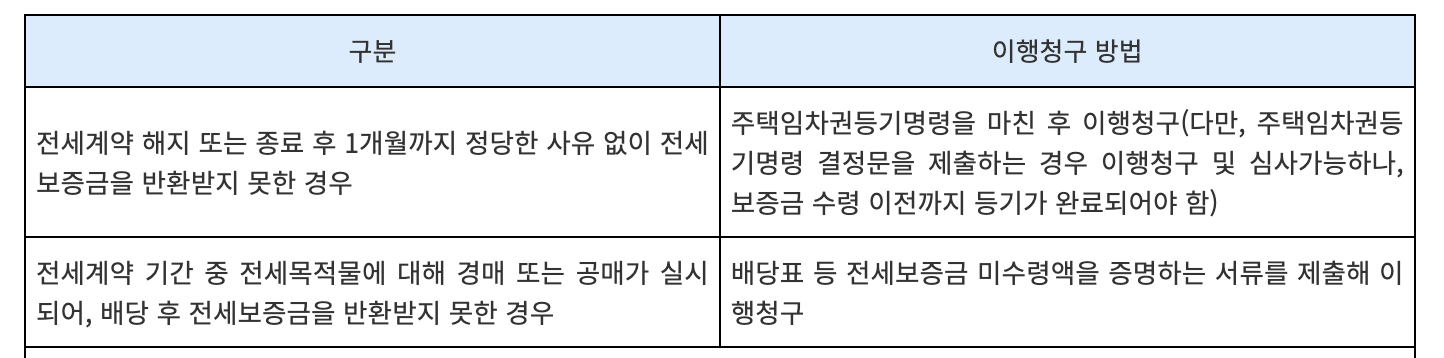 법제처