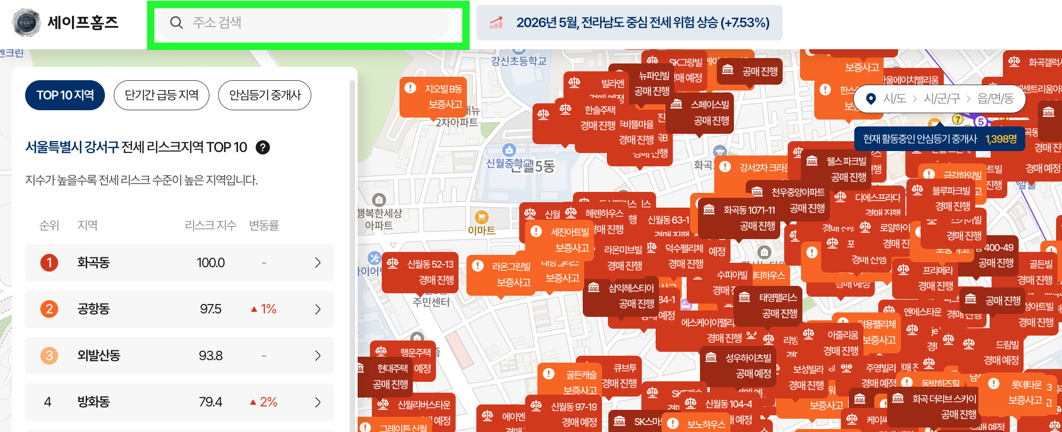 리스크맵