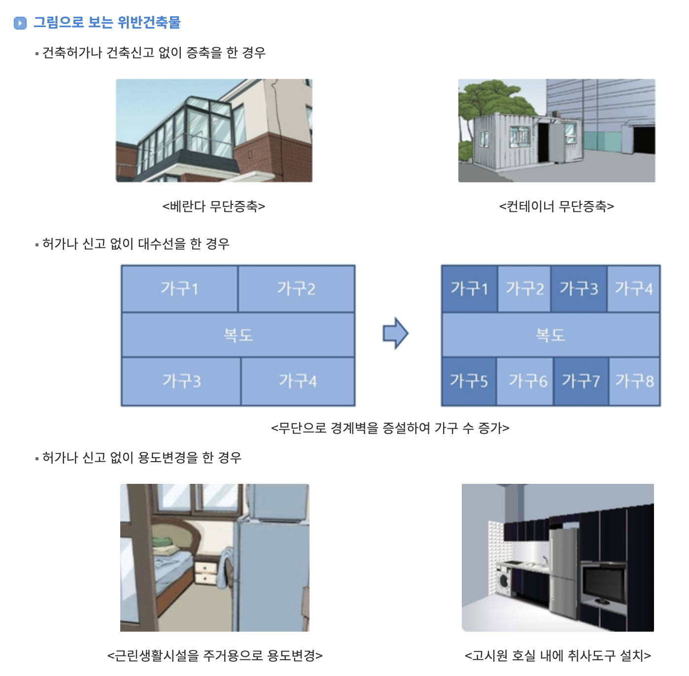 <출처: [위반건축물 예방사례집], 광주광역시, 2020년>