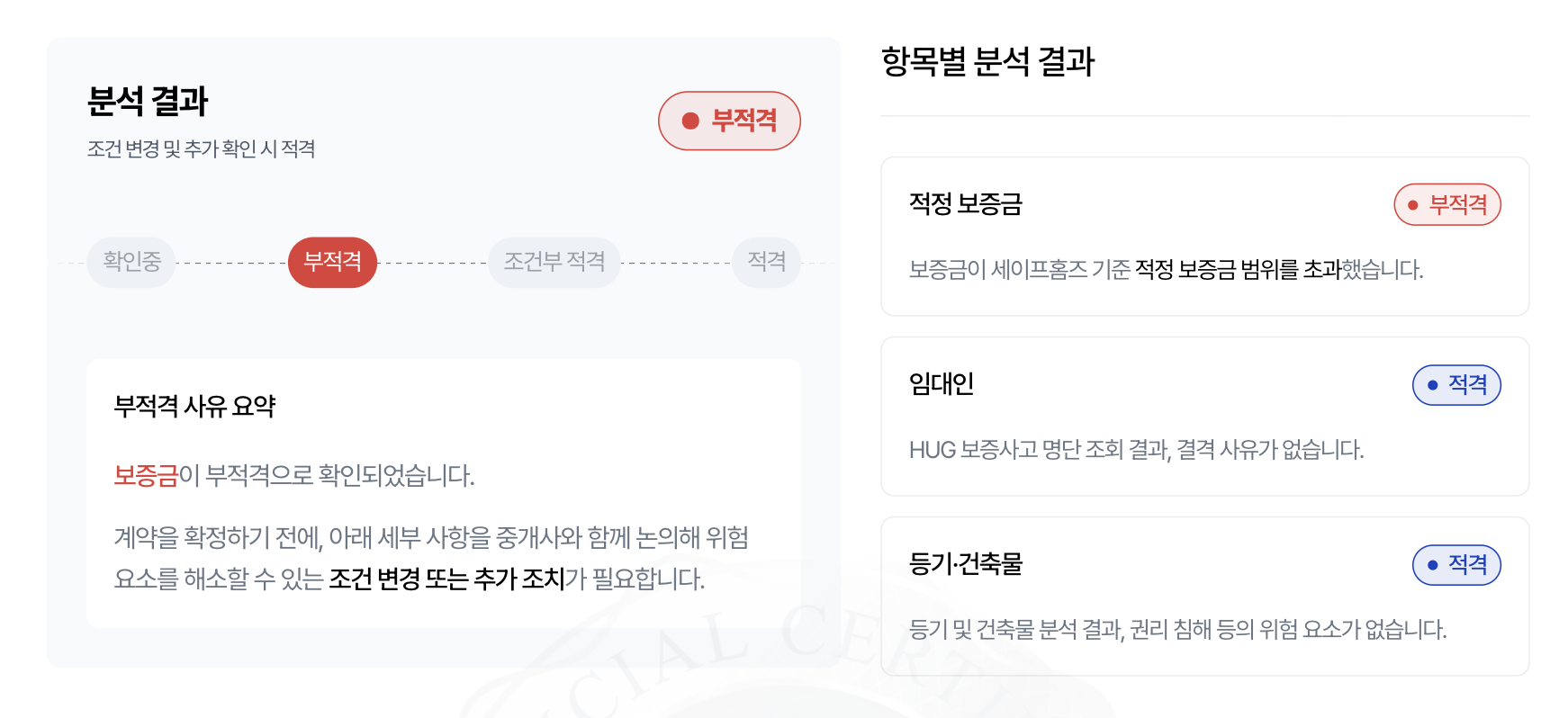 세이프홈즈 - 안심등기
