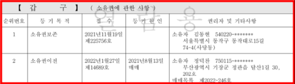 인터넷등기소