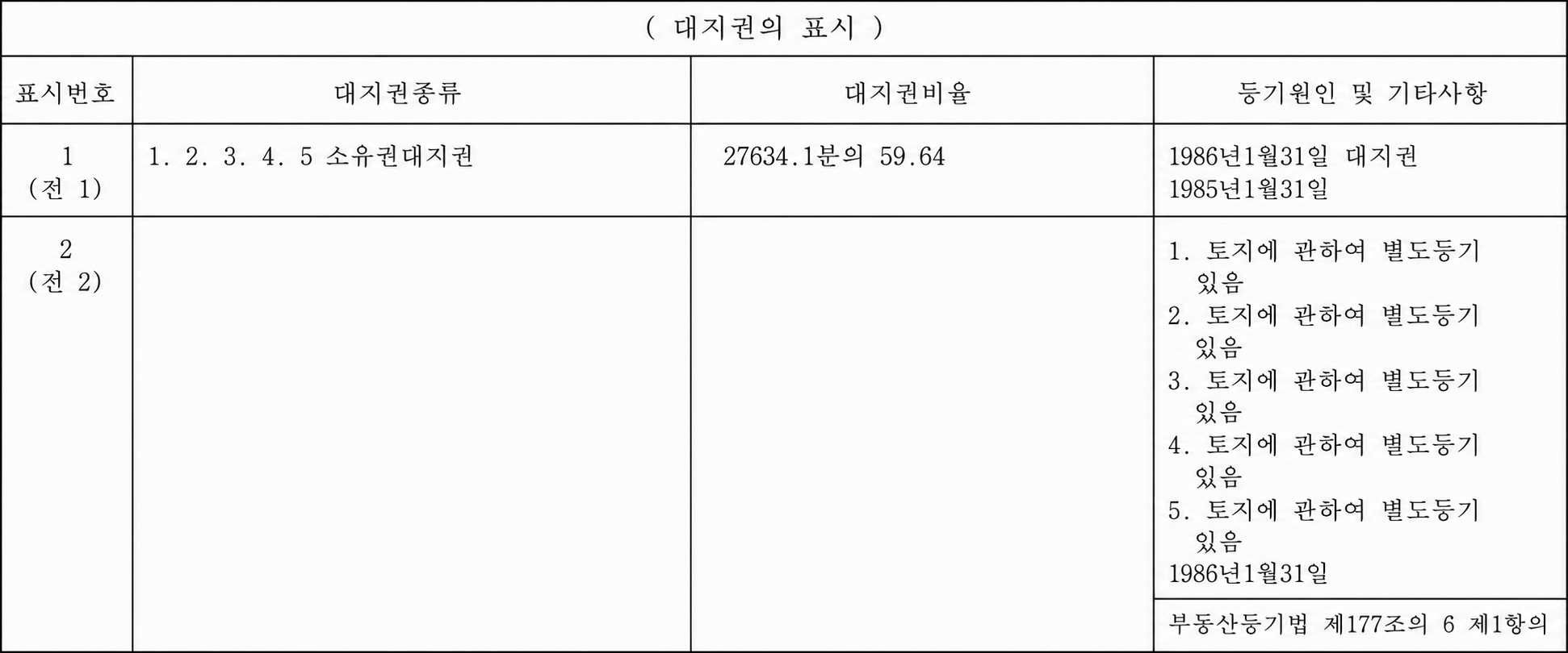 등기부등본