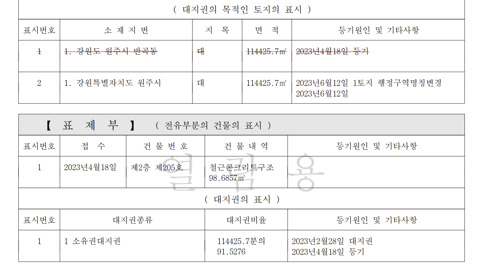 등기부등본