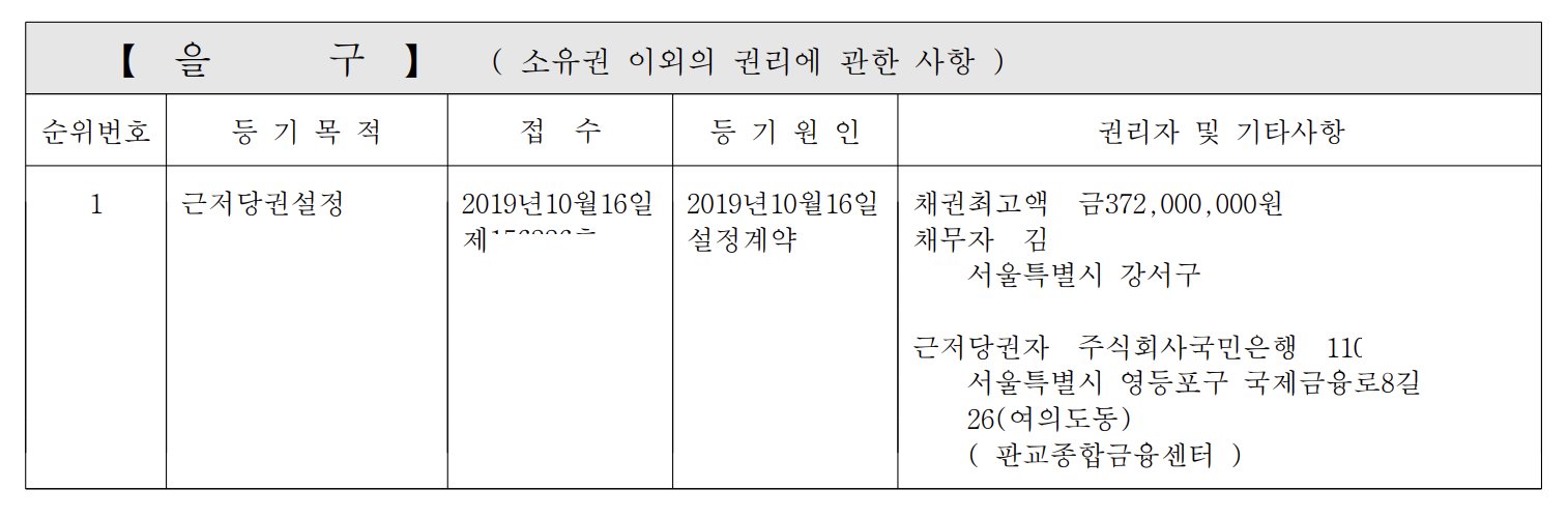 등기부등본