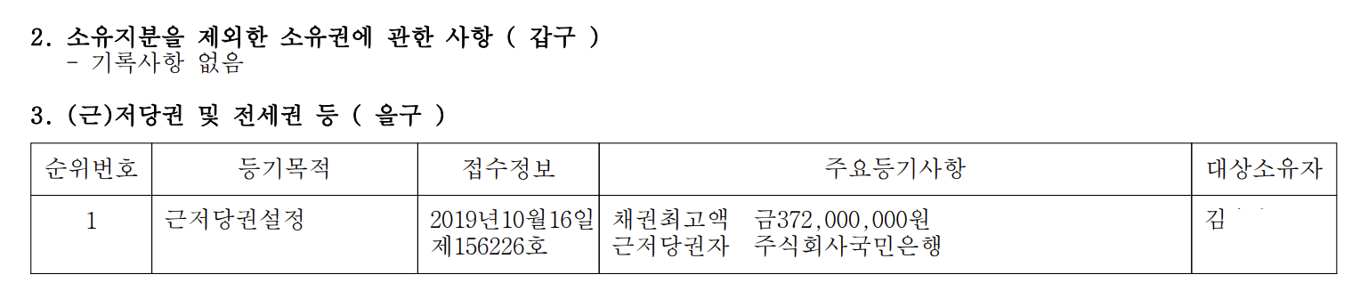 등기부등본