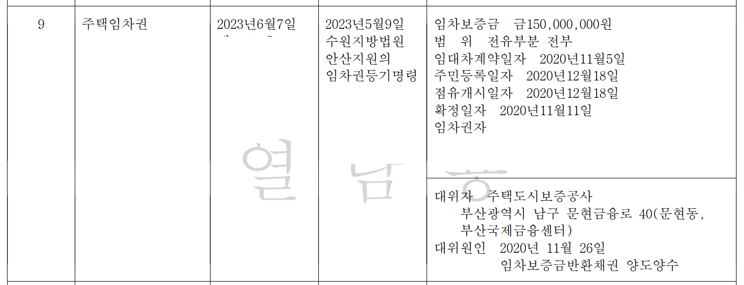 등기부등본