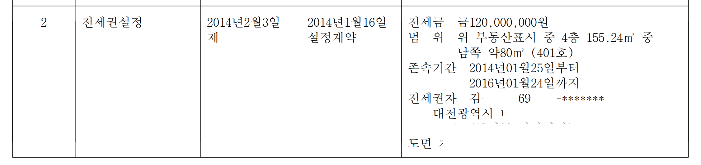 등기부등본