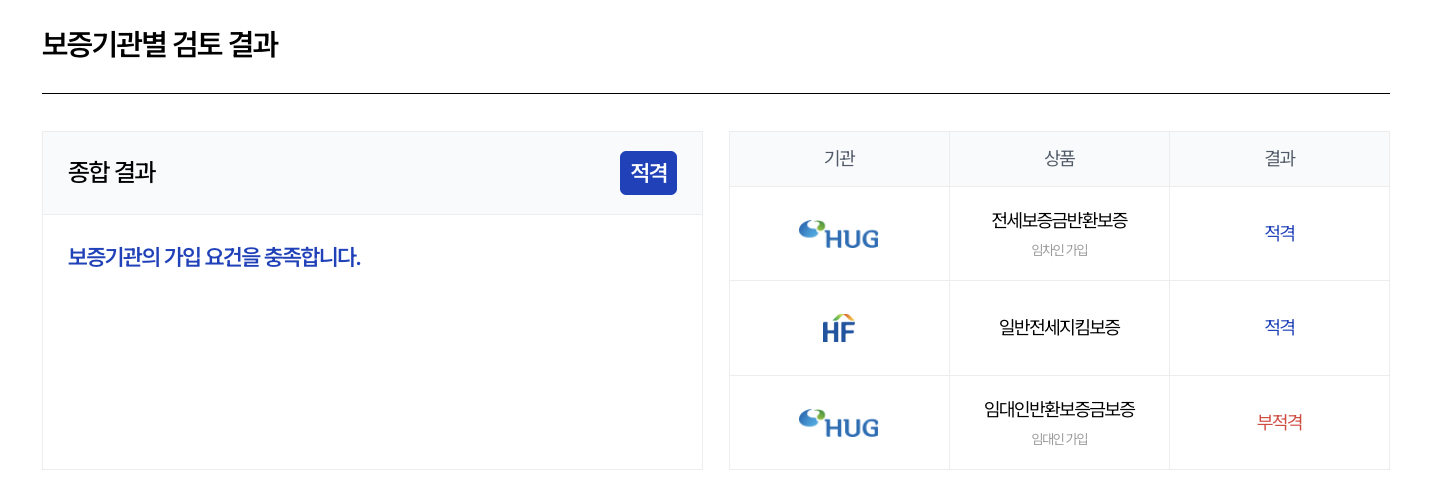 세이프홈즈 - 안심등기