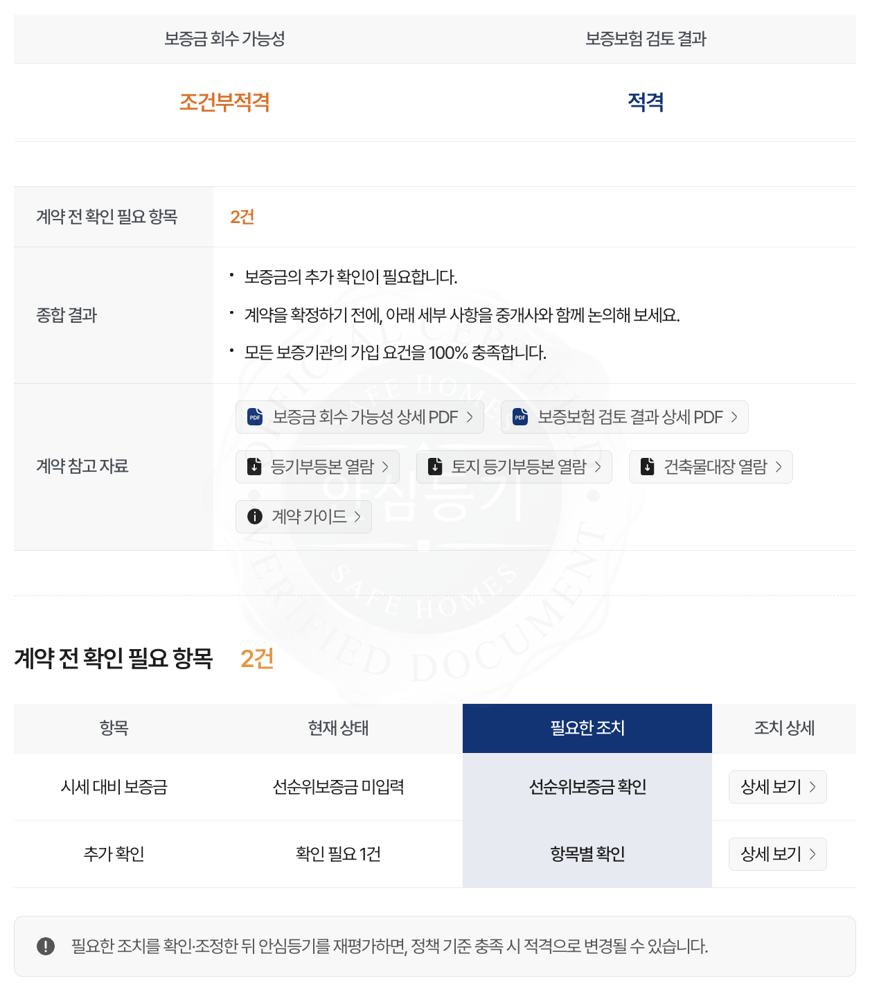 세이프홈즈 - 안심등기