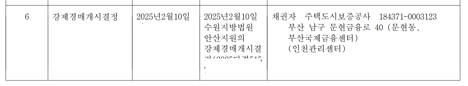 등기부등본