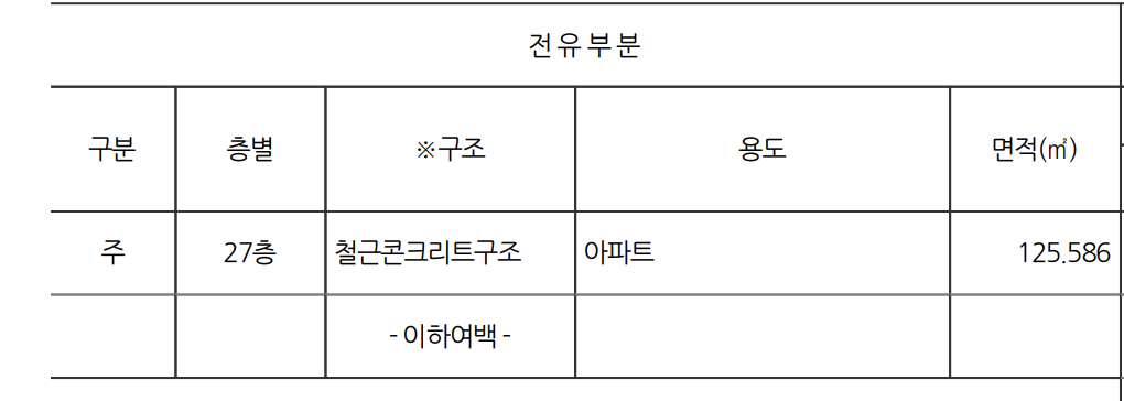 건축물대장
