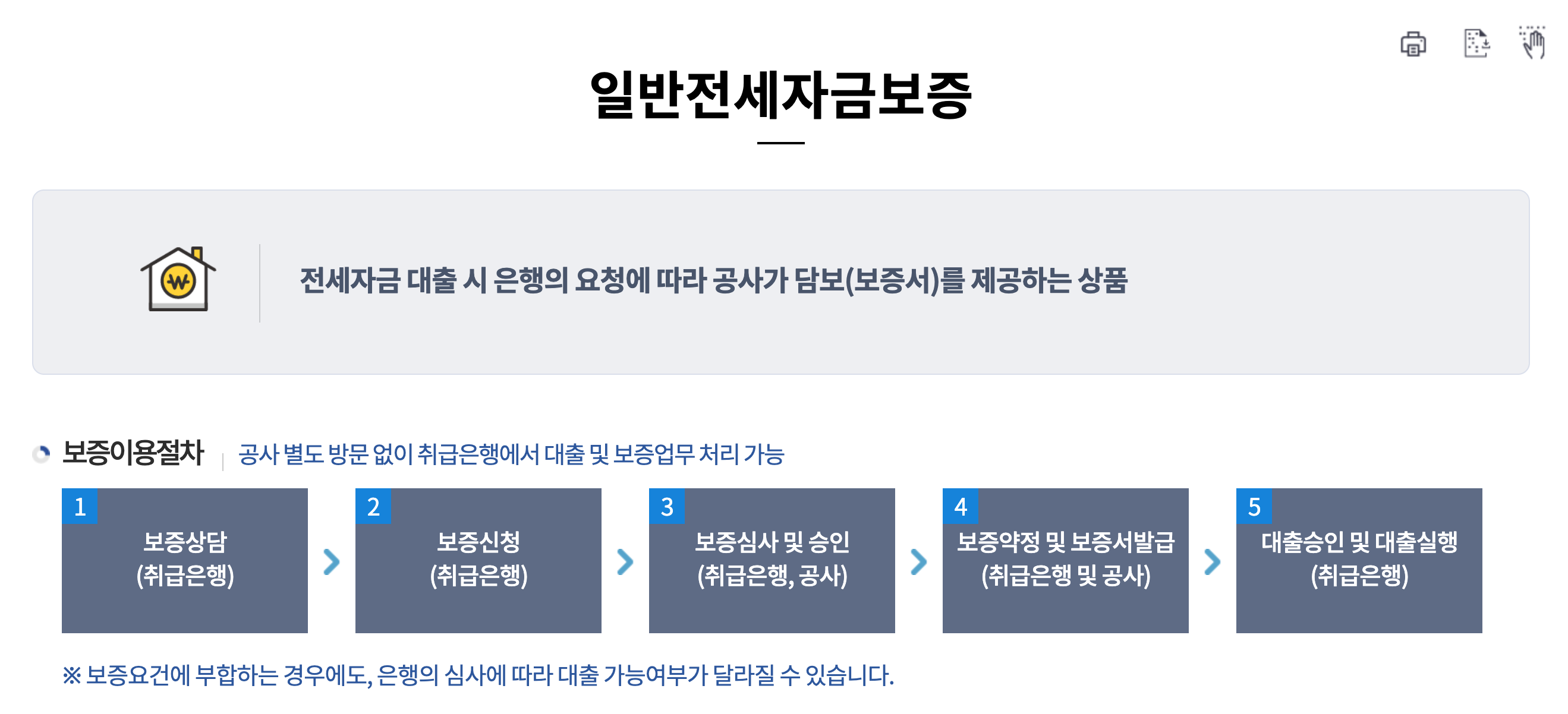 <출처: 한국주택금융공사(HF) 홈페이지>