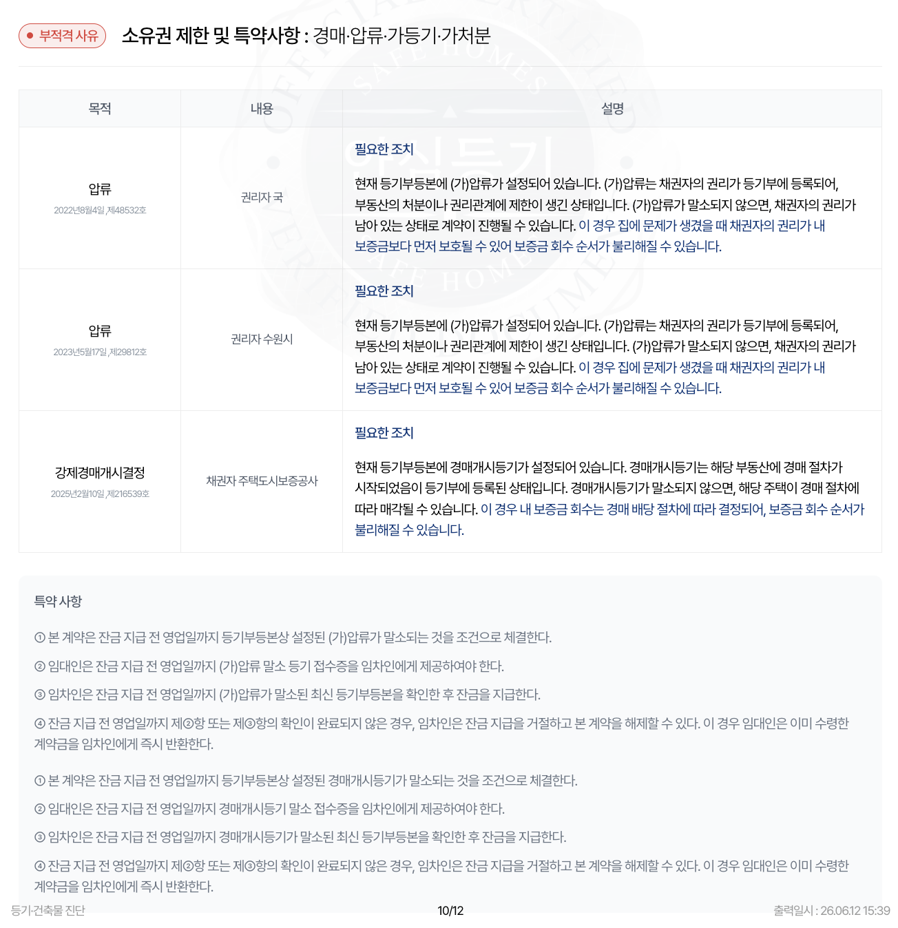 세이프홈즈 - 안심등기