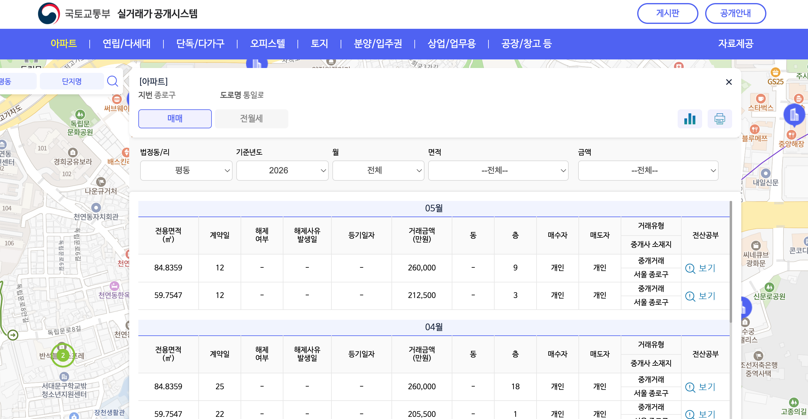 국토교통부 실거래가 시스템
