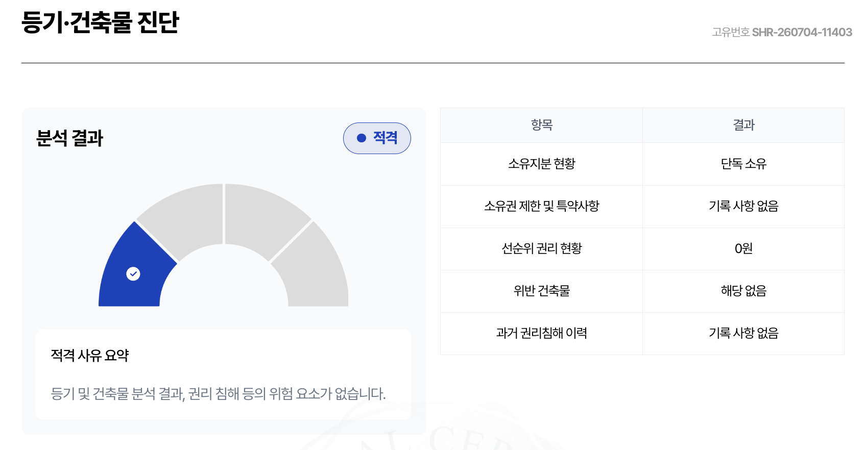 세이프홈즈 - 안심등기