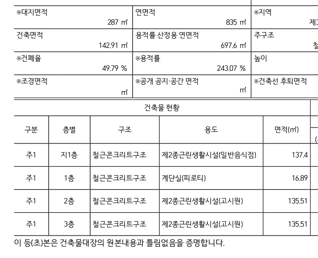 건축물대장