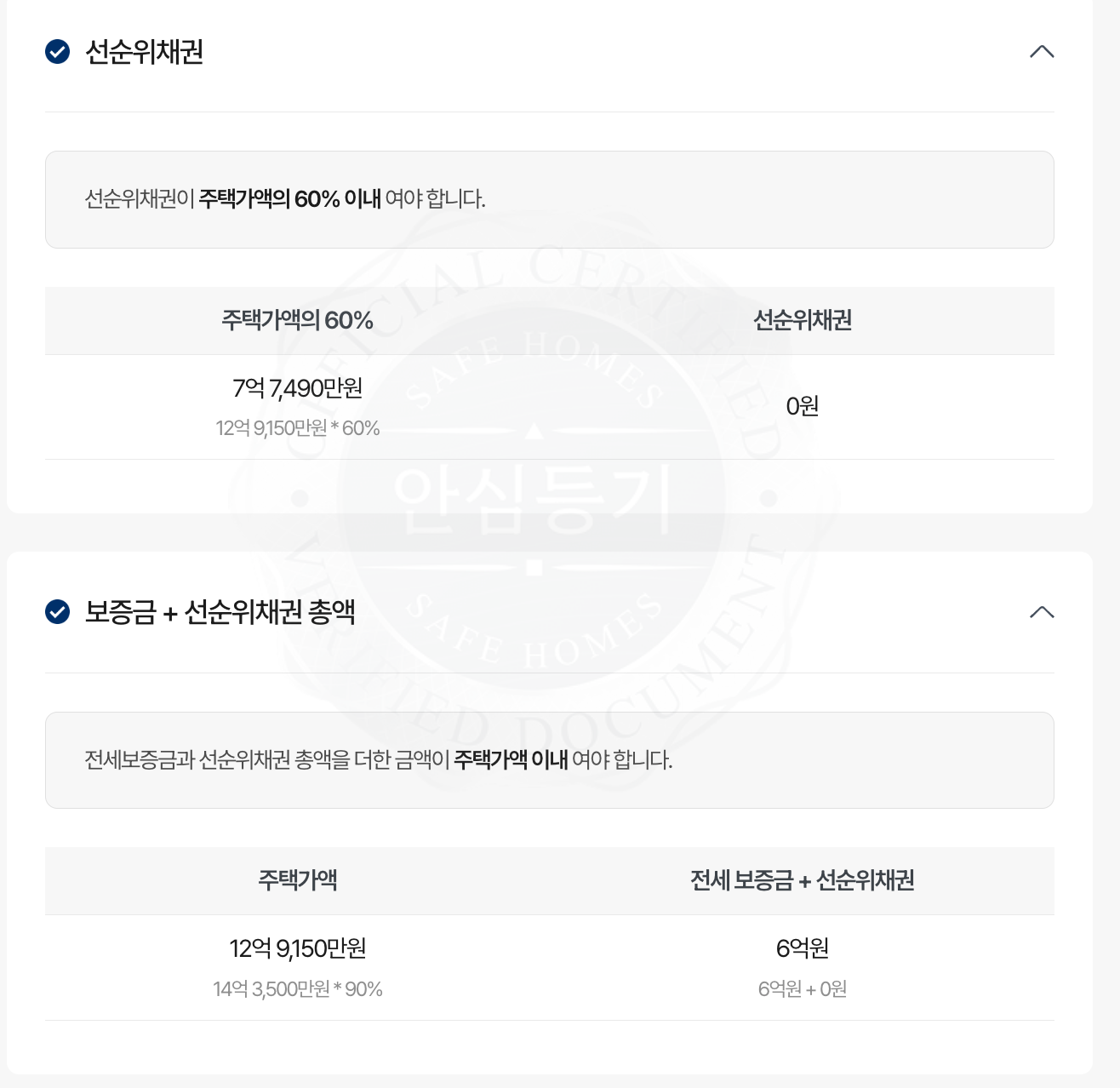 세이프홈즈 - 안심등기