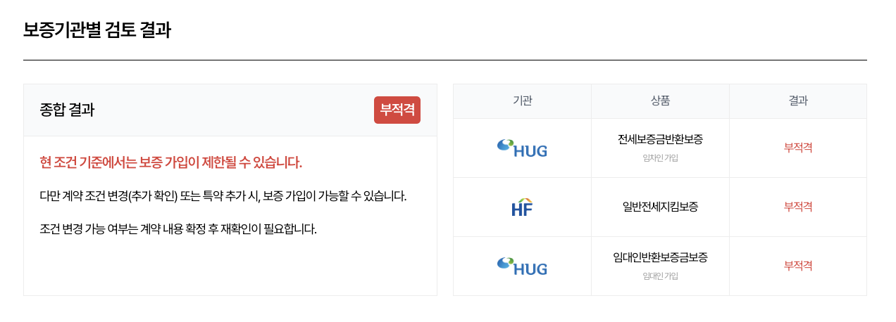 세이프홈즈 - 안심등기