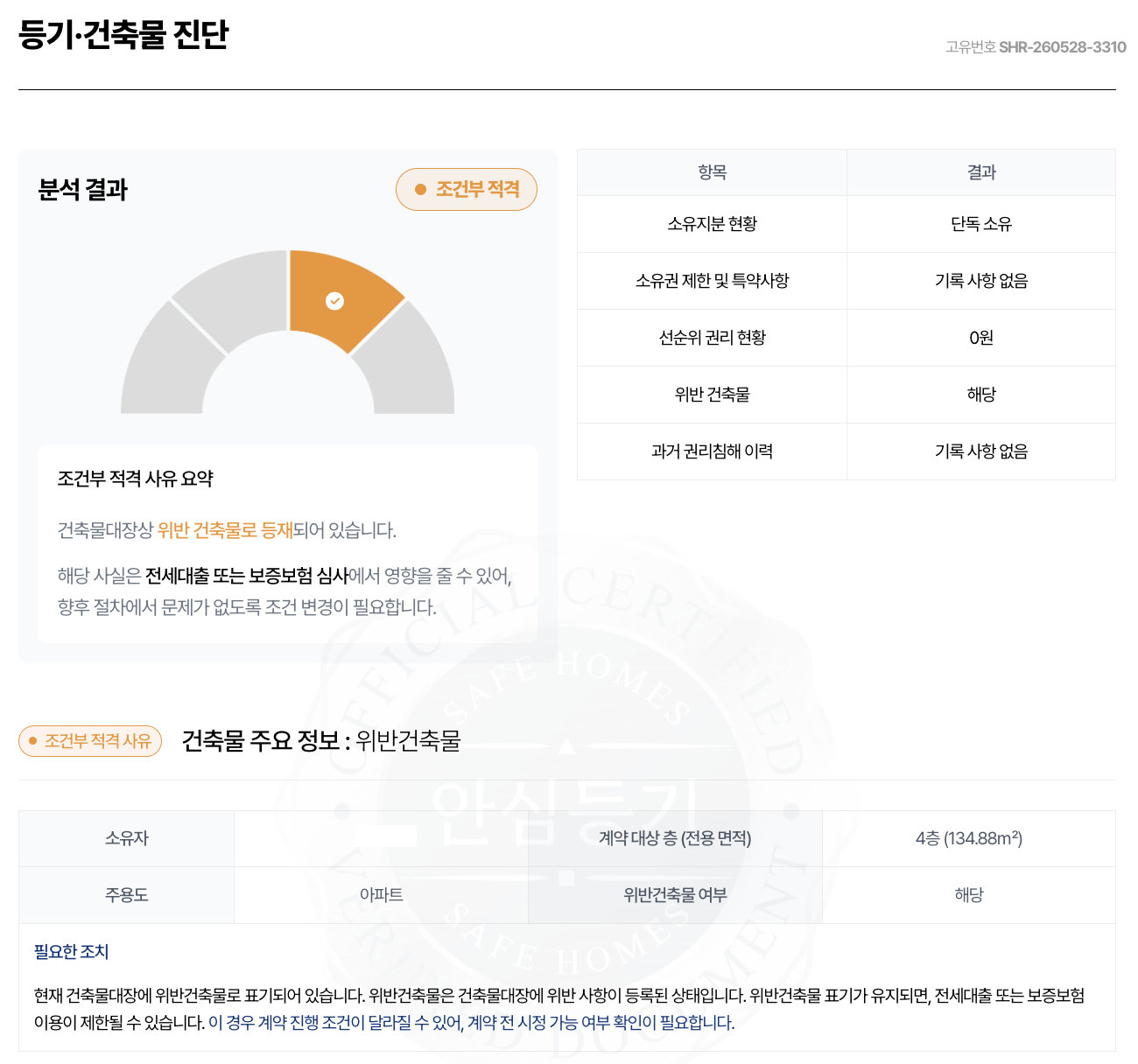세이프홈즈 - 안심등기