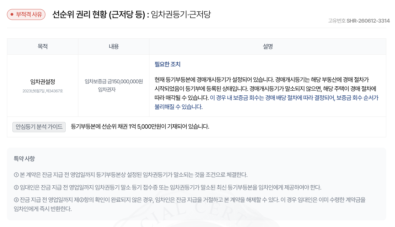 세이프홈즈 - 안심등기