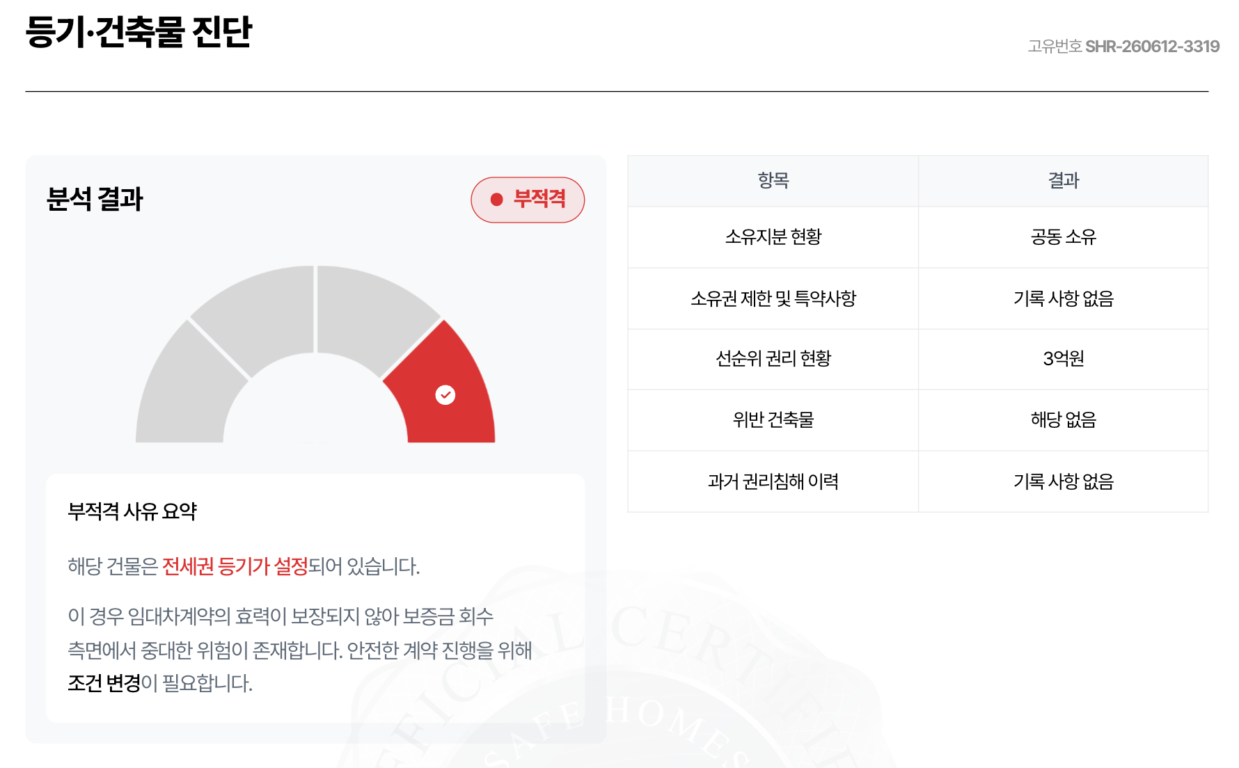 세이프홈즈 - 안심등기