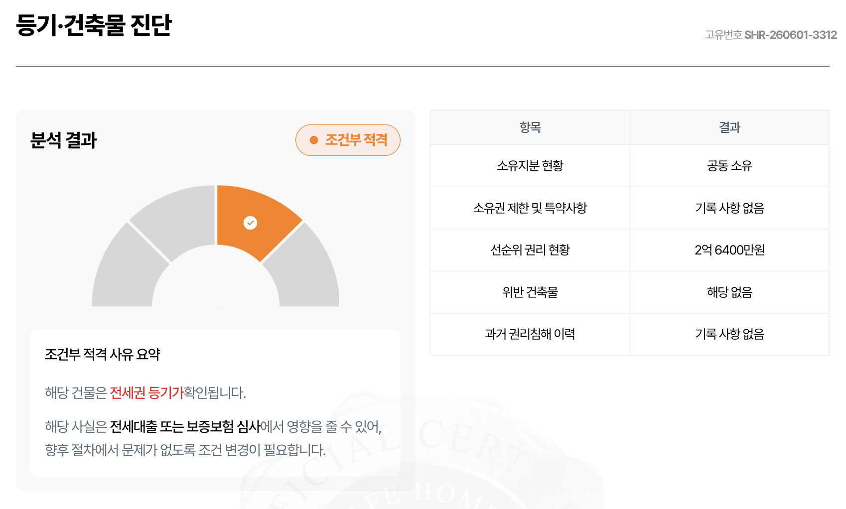 세이프홈즈 - 안심등기
