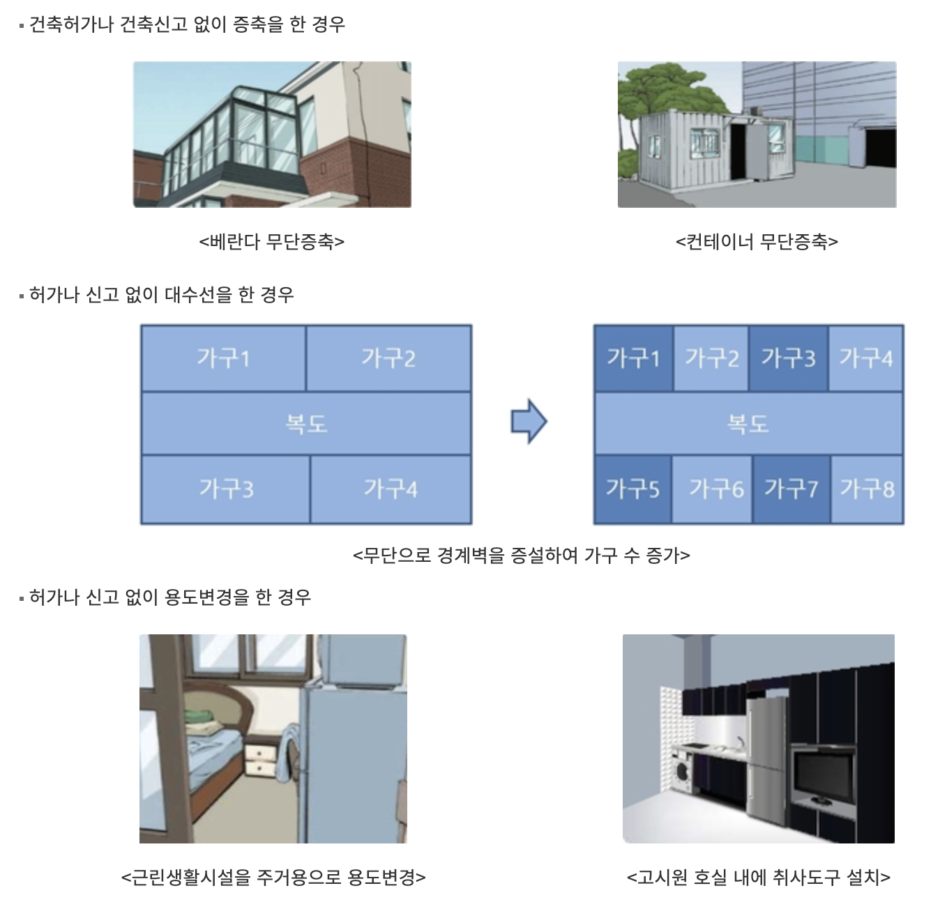 <출처: [위반건축물 예방사례집], 광주광역시, 2020년>