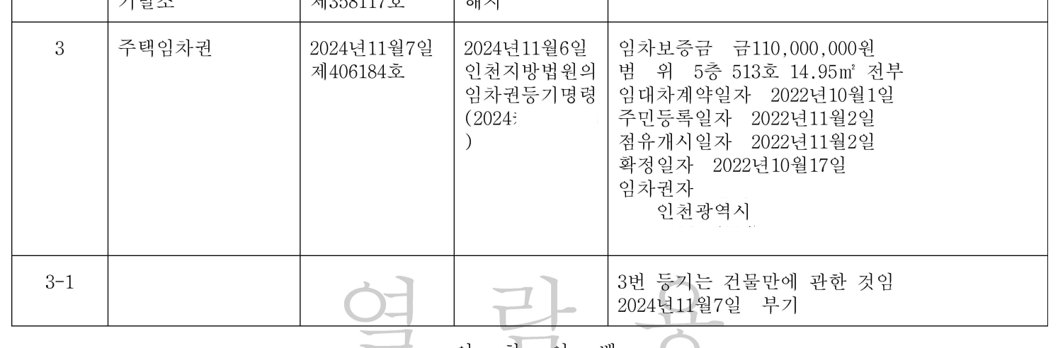등기부등본