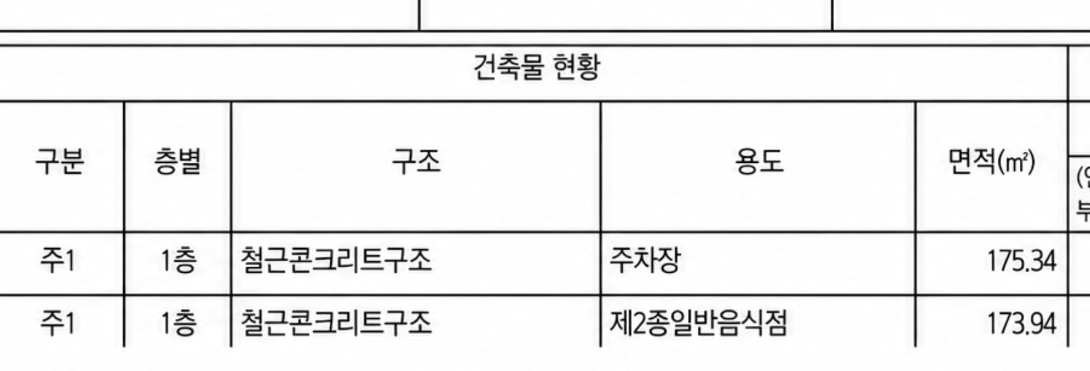 음식점 내부 사진